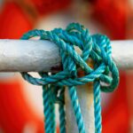 Is Your Belay Device Safety Up to Par? A Climber’s Ultimate Guide