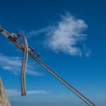 Why Your Next Climb Demands a GM Climbing UIAA Certified Belay Device (And How to Pick the Right One)