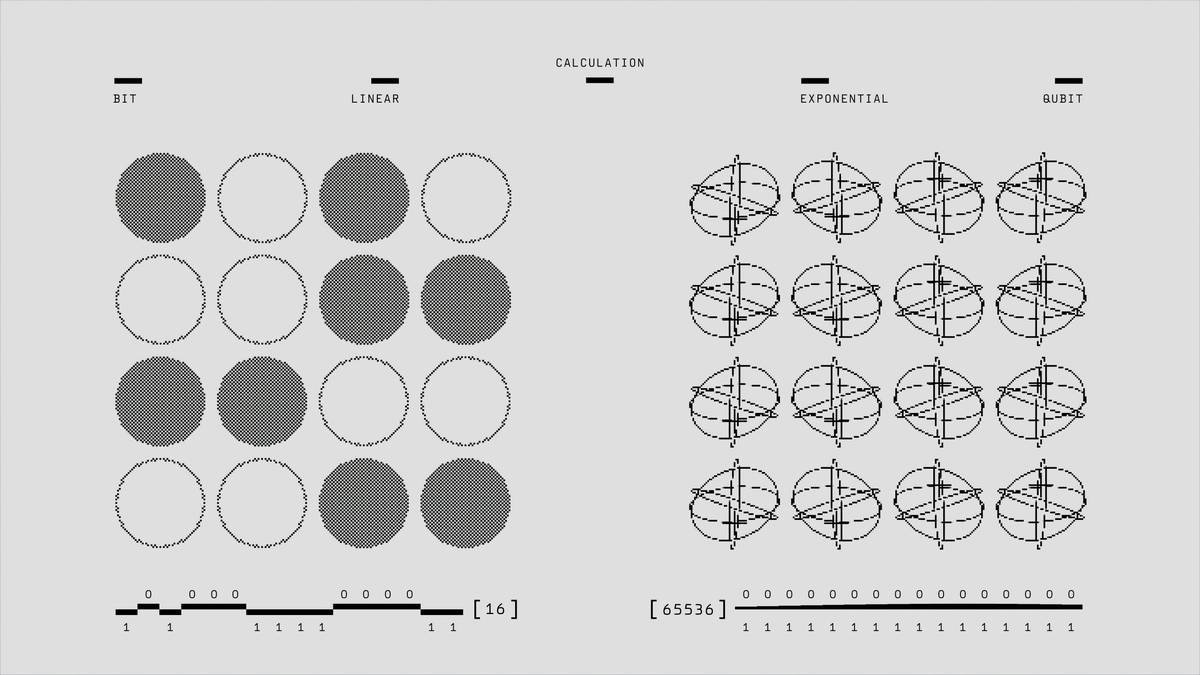 Infographic comparing tubular, assisted-braking, and figure-8 belay devices showing rope path and friction points